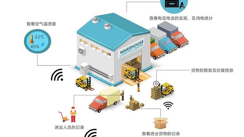 贯通式货架：高密度存储的利与弊，哪些场景真正适用