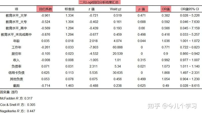 高位货架定制验收规范：关键要点与验收流程