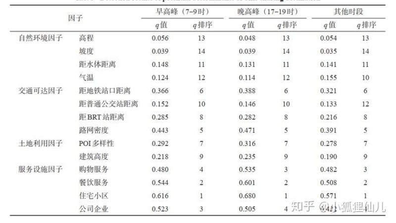 如何选择合适的轻型仓储货架？揭秘选购要点
