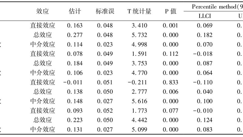 成都横梁式货架安装价格：揭秘影响成本的关键因素**